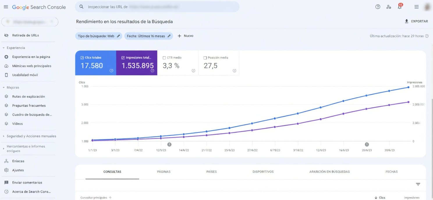 Captura de resultados de ranking logrados en 4 meses